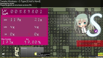 Day 554 of C-TYPE until slideracc is optional in osu! lazer