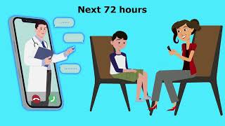 Ml Support All Services