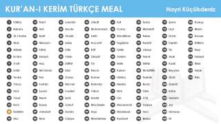 014 İbrâhîm Suresi