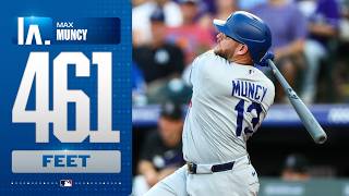 MUNCY TO THE MOON Max Muncy UNLOADS on a three-run home run for the Dodgers 461 feet