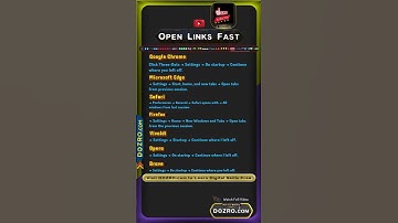 Open Same Websites in Browser