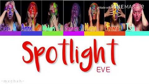 EVE - Spotlight (Color Coded PT-BR)