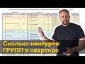 3 схемы и план электропроводки в квартире можно скачать )  | Проводка в квартире своими руками 2020