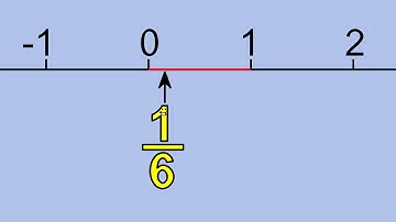 Proper Fractions: 1/6 by Peter Weatherall