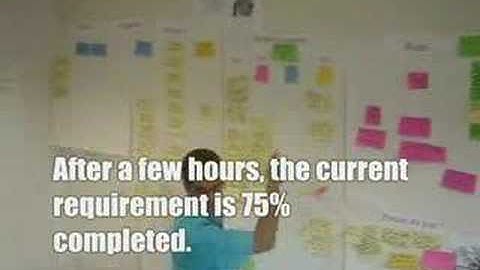 Unit Test while developping applications