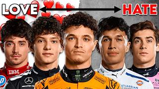 Every F1 Driver Ranked From Most Loved to Most Hated