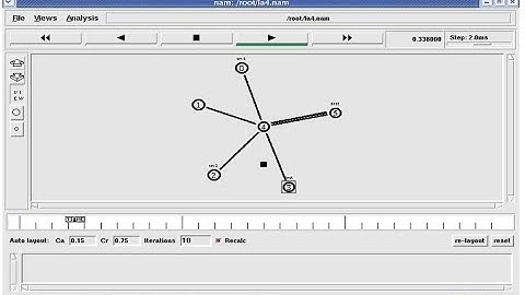 #86 | 6 Explanation Of 2nd lab Program | Ping Message | Class With Sonali