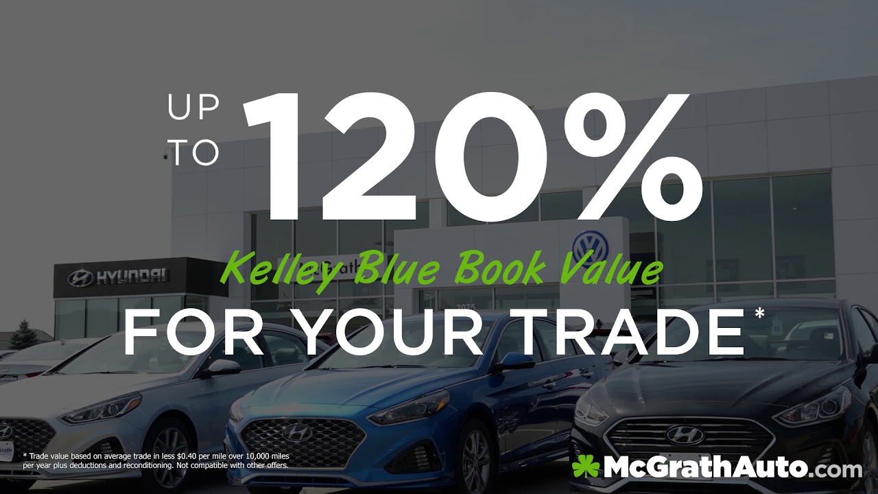 Dubuque Car Dealerships >> Black Friday Savings At Mcgrath Hyundai Of Dubuque Dubuque Car Dealerships >> Black Friday Savings At Mcgrath Hyundai Of Dubuque