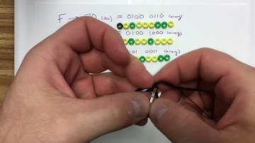 Binary Beading Instructional Video
