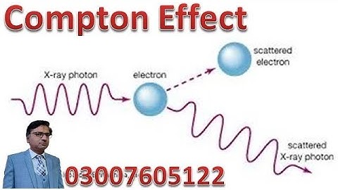 Ch 19 Lecture 04 Compton Effect