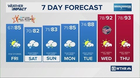 13Weather Forecast | 6 p.m. update July 17, 2025
