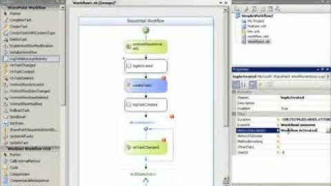 SharePoint  Creating SharePoint Sequential Workflows with Visual Studio   YouTube