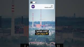 أكبر 10 دول منتجة للأمونيا في العالم من بينها دول عربية