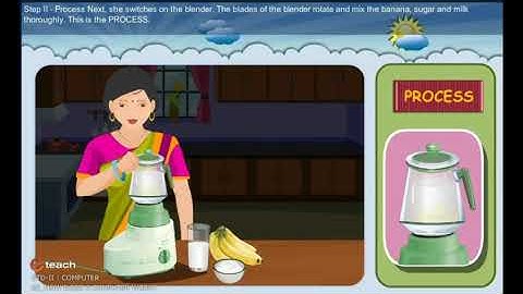 Bagaimana cara kerja komputer