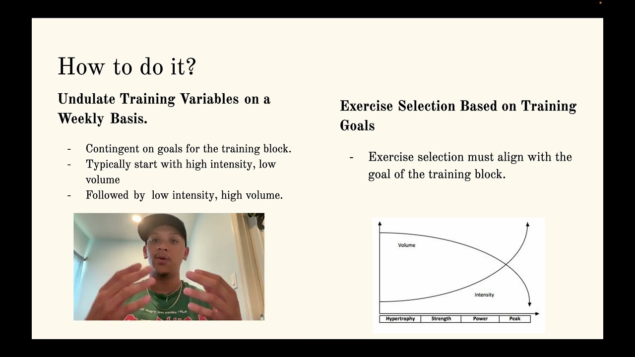 KNES 450 Non-Linear Periodization Presentation