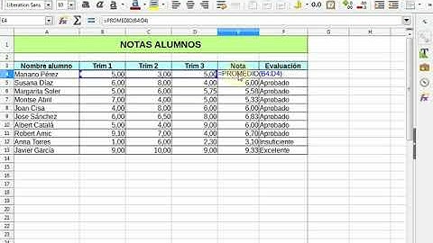 C2-6-01. Protección de hojas en LibreOffice Calc
