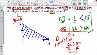 Unit 9 3 9 Solving Yet Another Practical Application Inequality that does NOT Equal ZERO