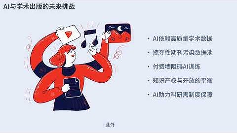 每日文献分享63 当前学术出版模式为何存在伦理缺陷 —— 以及我们可以如何改变它