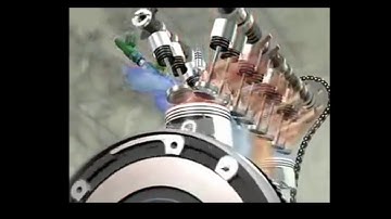 CN 8 Bài 30   1  Ứng dụng của cơ cấu Tay quay   con trượt