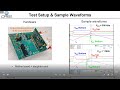 Overvoltage ruggedness  dynamic breakdown v of pgate gan hemts in highfrequency switching to mhz