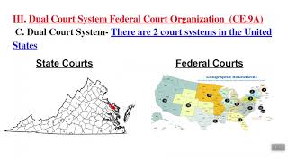 Dual Court System
