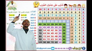 طريقة سهلة لحفظ جدول الضرب 📋 السنة الخامسة ابتدائي+الرابعة ابتدائي