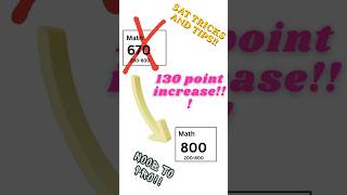 The quickest way to solve this hard SAT problem on desmos #satprep #shorts #desmos
