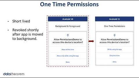 Security and Privacy Changes in Android 11
