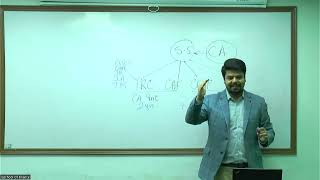 CA ACCA ORIENTATION | IQSF