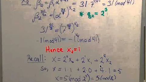 Pohlig-Hellman Algorithm
