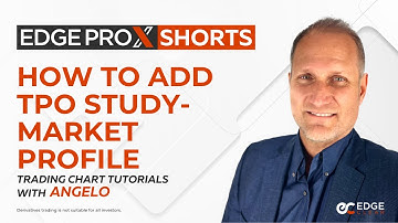 How to Add TPO Study- Market Profile