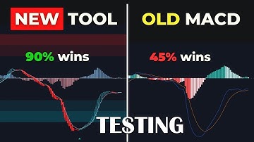 NEW Heiken Ashi TradingView Indicator 10x Better Than MACD : Standardized MACD Heikin Ashi Transform