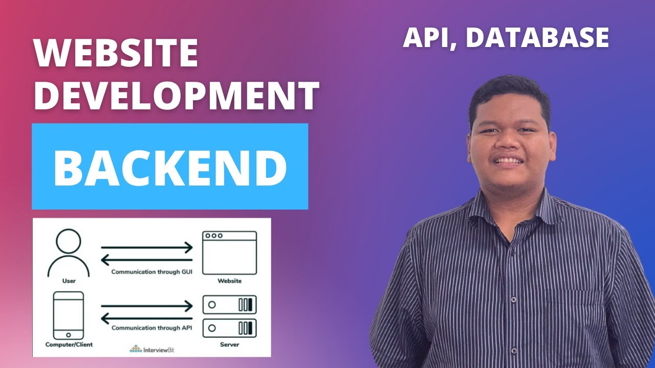 Web Development: The Complete Guide to getting started in 2022 - Server API Database