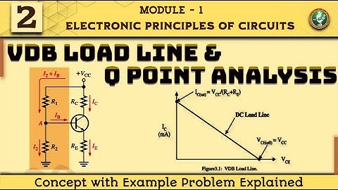 2 VDB Load Line & Q Point Analysis Explained | EPC Module 1 ECE 3rd Sem Latest Scheme VTU