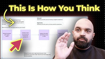 How Real UX Designers Define Problems (Not Just UI Tweaks)