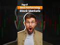 🚀 Top 8 Countries With the HIGHEST Stock Market Returns | Don’t Miss India’s Rank 🇮🇳