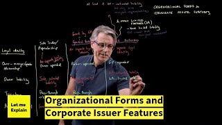 Organizational forms and corporate issuer features (for the CFA Level 1 exam)