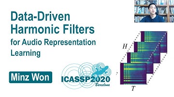 Data-Driven Harmonic Filters for Audio Representation Learning