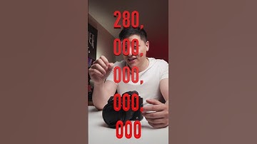 Medium format camera look...#mediumformat #look #gfx100ii #gfx #fujifilm #fuji #fujifilmx_ca