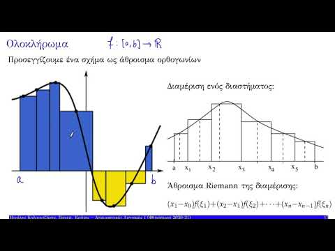 08 ορισμός ολοκληρώματος Riemann