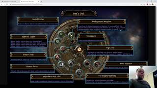 Path of Exile 3.13 - Echoes Atlas Ascendancy Series - Haewark Hamlet and Tirn's End