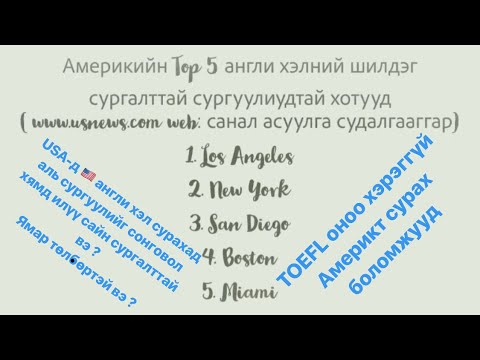 Видео: Америкт бензин яагаад Оросоос хямд байдаг вэ?