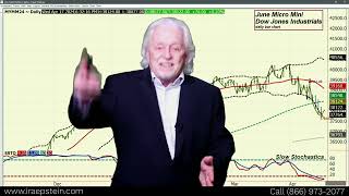 Financial Markets: Is Eurocurrency Going to Parity with US Dollar; Ira Epstein's Video 4 16 2024