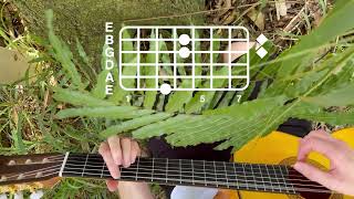 potsu - bossa uh // guitar tutorial screenshot 5