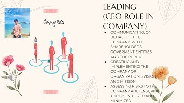 MGT028 ASSIGNMENT GROUP