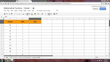 Absolute Value and Sign