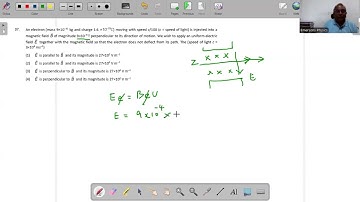 An electron (mass 9×10–31 kg and charge 1.6 ×10–19C) moving with speed c/100 (c = speed of light) is