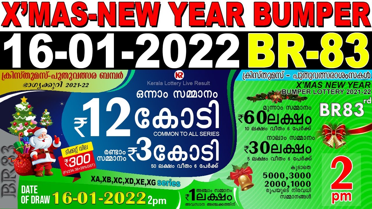 KERALA LOTTERY CHRISTMAS NEW YEAR BUMPER 202122 RESULT TODAY 16/01