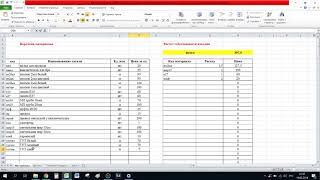 Расчет себестоимости изделий в Excel