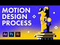 Motion Design Process in After Effects Illustrator & Photoshop - Tutorial